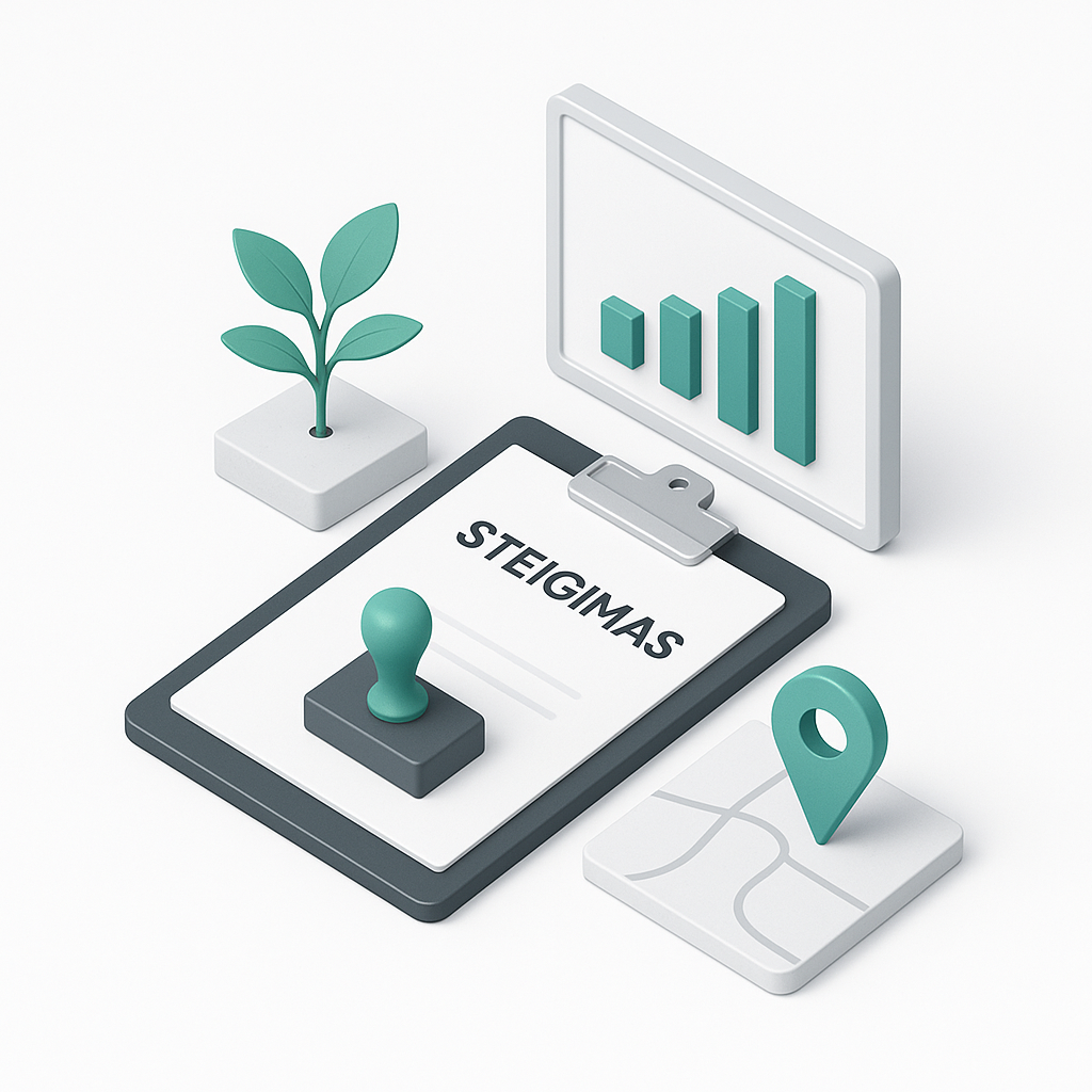 Įmonės steigimas (MB / UAB / IV)